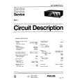 PHILIPS 22AH572 Service Manual PHILIPS 22AH572 Service Manual