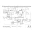 TEAC CR-K1 Circuit Diagrams TEAC CR-K1 Circuit Diagrams