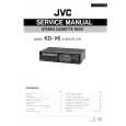 JVC KD-V6 A/B/C/E/J/U Service Manual JVC KD-V6 A/B/C/E/J/U Service Manual