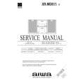 AIWA XRMD811 Service Manual AIWA XRMD811 Service Manual