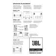 JBL L810 Owners Manual JBL L810 Owners Manual