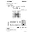 JVC TH-PZ10 Owners Manual JVC TH-PZ10 Owners Manual