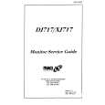 MAG DJ717 Service Manual MAG DJ717 Service Manual