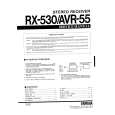 YAMAHA RX530 Service Manual YAMAHA RX530 Service Manual