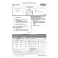 WHIRLPOOL ADG 987/1 IX Quick Start WHIRLPOOL ADG 987/1 IX Quick Start