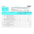 WHIRLPOOL AWV 619/IG Quick Start WHIRLPOOL AWV 619/IG Quick Start