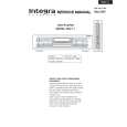 ONKYO RDV-1.1 Service Manual ONKYO RDV-1.1 Service Manual