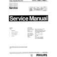 PHILIPS VR797 Service Manual PHILIPS VR797 Service Manual