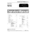 PHILIPS 70FR900 Service Manual PHILIPS 70FR900 Service Manual