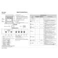 WHIRLPOOL ESZH 5960 AL Quick Start WHIRLPOOL ESZH 5960 AL Quick Start