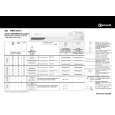 WHIRLPOOL TRKK 6615 Quick Start WHIRLPOOL TRKK 6615 Quick Start