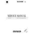 AIWA XDDV600 Service Manual AIWA XDDV600 Service Manual