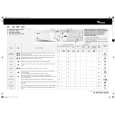 WHIRLPOOL SEA LINE 1400 Quick Start WHIRLPOOL SEA LINE 1400 Quick Start