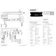 SIEMENS RW300G4 Service Manual SIEMENS RW300G4 Service Manual