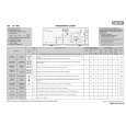 WHIRLPOOL EV 1045 Quick Start WHIRLPOOL EV 1045 Quick Start