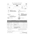 LADEN C 572 BL Quick Start LADEN C 572 BL Quick Start