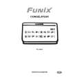FUNIX FC3103SI Owners Manual FUNIX FC3103SI Owners Manual