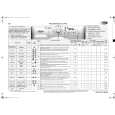 WHIRLPOOL AWOE 8308 WP Quick Start WHIRLPOOL AWOE 8308 WP Quick Start