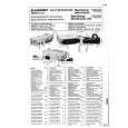 BLAUPUNKT 7635953 Service Manual BLAUPUNKT 7635953 Service Manual