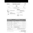 WHIRLPOOL ADP 4501 WH Quick Start WHIRLPOOL ADP 4501 WH Quick Start