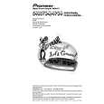PIONEER GRM-01 Owners Manual PIONEER GRM-01 Owners Manual