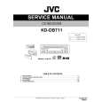JVC KD-DB711 for EU Service Manual JVC KD-DB711 for EU Service Manual