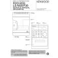 KENWOOD LS-F30 Service Manual KENWOOD LS-F30 Service Manual