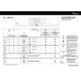WHIRLPOOL AWZ 8812 Quick Start WHIRLPOOL AWZ 8812 Quick Start