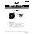 JVC CSHG500 Service Manual JVC CSHG500 Service Manual