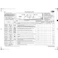 WHIRLPOOL AWO/D 8007 W Quick Start WHIRLPOOL AWO/D 8007 W Quick Start