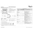 WHIRLPOOL AKZ501/IX/01 Quick Start WHIRLPOOL AKZ501/IX/01 Quick Start