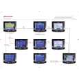 PIONEER AVIC-S1/XZ/UC Quick Start PIONEER AVIC-S1/XZ/UC Quick Start