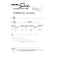 PHILIPS AG7600 Service Manual PHILIPS AG7600 Service Manual