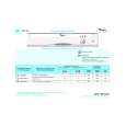 WHIRLPOOL ADP 931 WH Quick Start WHIRLPOOL ADP 931 WH Quick Start