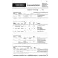 GRUNDIG 4070 STEREO Service Manual GRUNDIG 4070 STEREO Service Manual