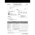 WHIRLPOOL ADP 5553/1 WH Quick Start WHIRLPOOL ADP 5553/1 WH Quick Start