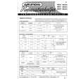 GRUNDIG 4016 STEREO Service Manual GRUNDIG 4016 STEREO Service Manual