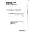 HARMAN KARDON HD400 Service Manual HARMAN KARDON HD400 Service Manual
