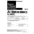 PIONEER A66X/(BK) Service Manual PIONEER A66X/(BK) Service Manual