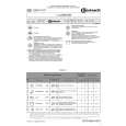WHIRLPOOL GSXP 7517/1 Owners Manual WHIRLPOOL GSXP 7517/1 Owners Manual