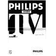 PHILIPS 33PT702C/12 Owners Manual PHILIPS 33PT702C/12 Owners Manual