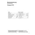 HANSEATIC 7808 Service Manual HANSEATIC 7808 Service Manual
