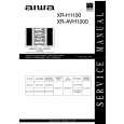 AIWA MXNAVH1200 Service Manual AIWA MXNAVH1200 Service Manual