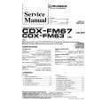 PIONEER CDX-FM63 Service Manual PIONEER CDX-FM63 Service Manual