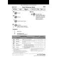 WHIRLPOOL ADG 7557 Quick Start WHIRLPOOL ADG 7557 Quick Start