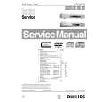 PHILIPS DVD723 Service Manual PHILIPS DVD723 Service Manual