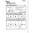 PANASONIC UF-332 Owners Manual PANASONIC UF-332 Owners Manual