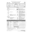 WHIRLPOOL GSFH 1698 EX WS Quick Start WHIRLPOOL GSFH 1698 EX WS Quick Start