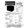 HITACHI HRD-MD58 Service Manual HITACHI HRD-MD58 Service Manual
