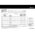 BAUKNECHT TRAS 6120 Quick Start BAUKNECHT TRAS 6120 Quick Start